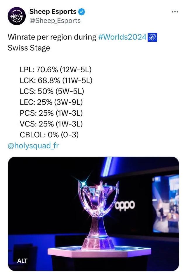 更多以发起 更多以发起