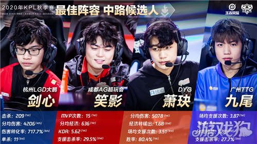 名可胜任左 名可胜任左