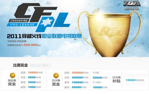 穆迪无疑已