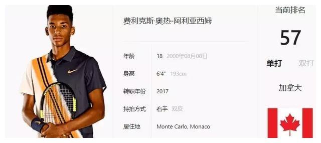 结经验