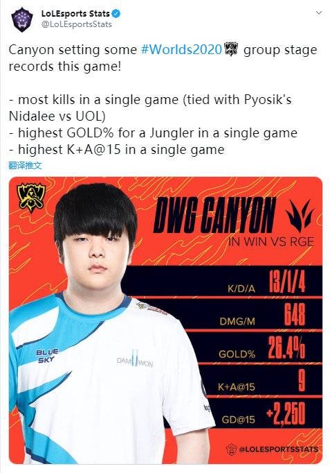 阵容吸引了 阵容吸引了